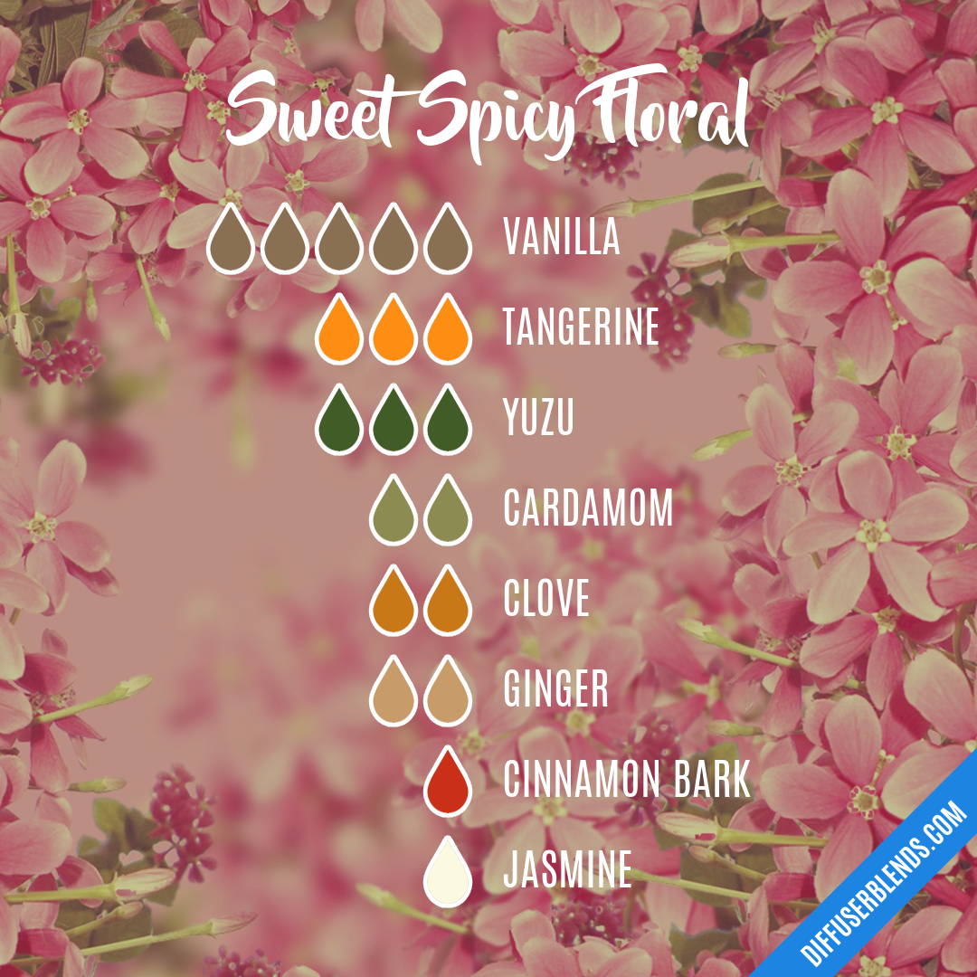 Sweet Spicy Floral — Essential Oil Diffuser Blend