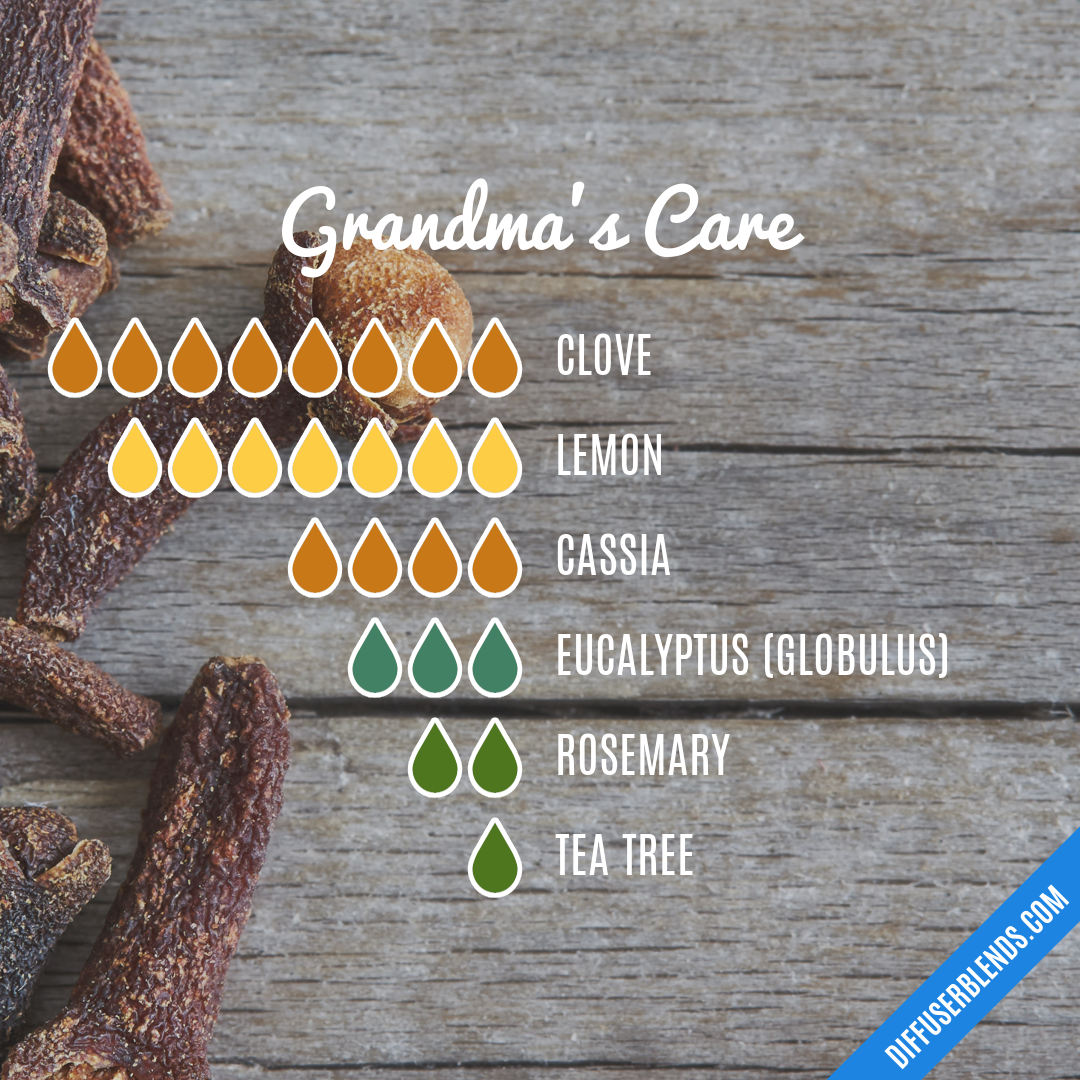 Grandma's Care — Essential Oil Diffuser Blend