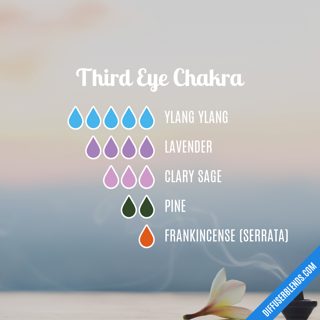 Third Eye Chakra — Essential Oil Diffuser Blend