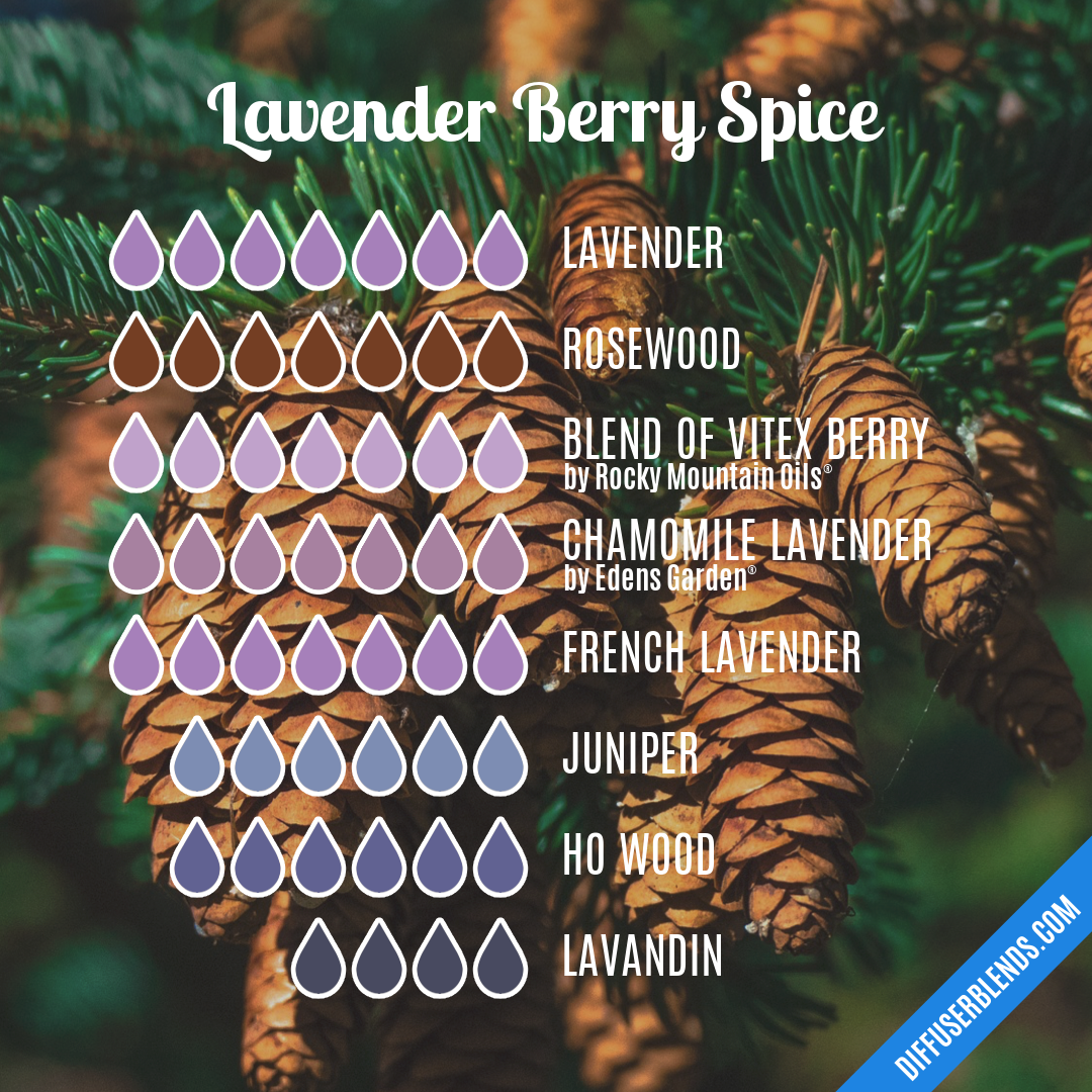 Lavender Berry Spice — Essential Oil Diffuser Blend