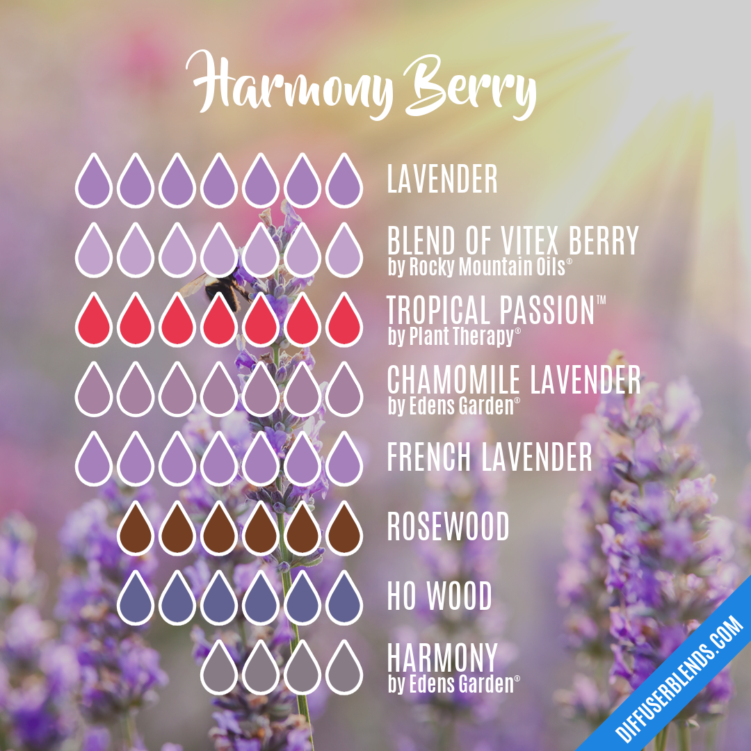 Harmony Berry — Essential Oil Diffuser Blend