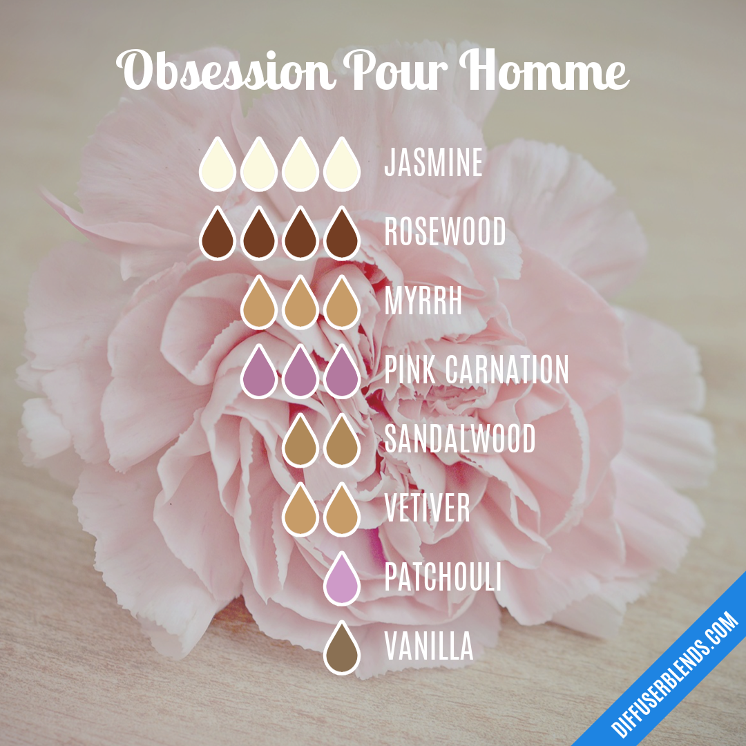 Obsession Pour Homme — Essential Oil Diffuser Blend