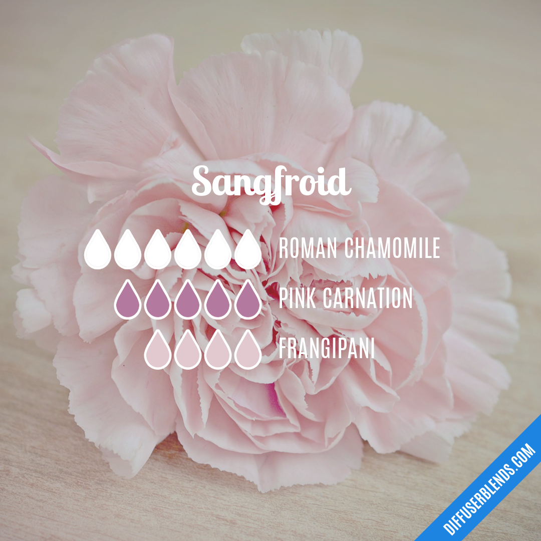 Sangfroid — Essential Oil Diffuser Blend