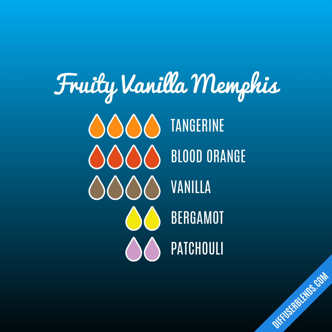 Fruity Vanilla Memphis — Essential Oil Diffuser Blend