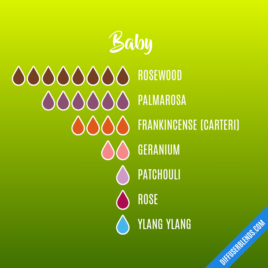 Baby — Essential Oil Diffuser Blend