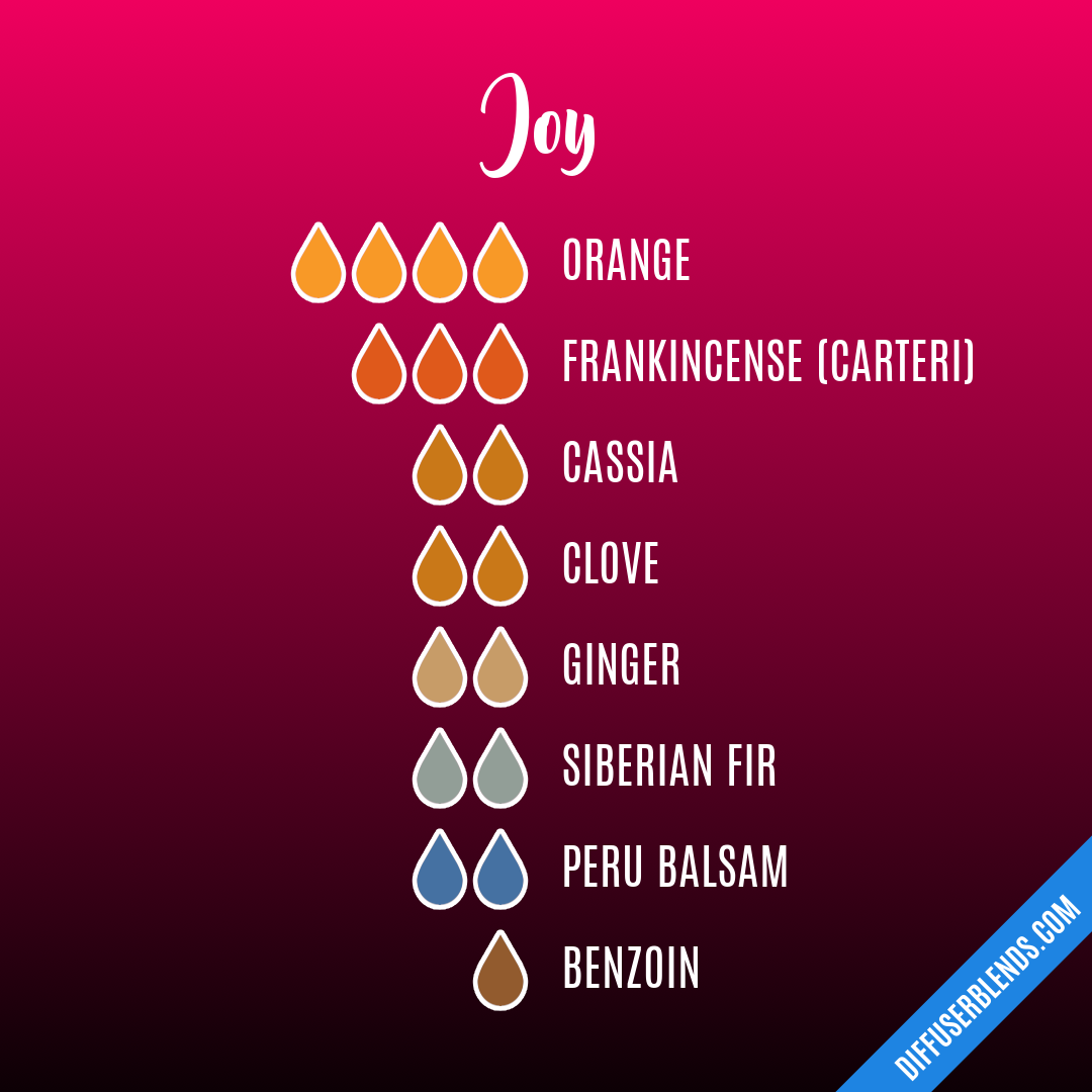 Joy — Essential Oil Diffuser Blend