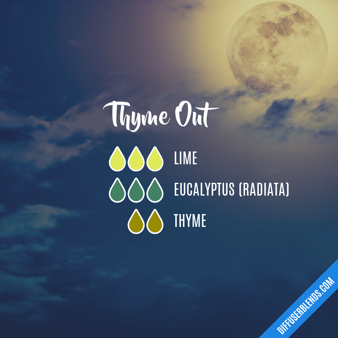 Thyme Out — Essential Oil Diffuser Blend