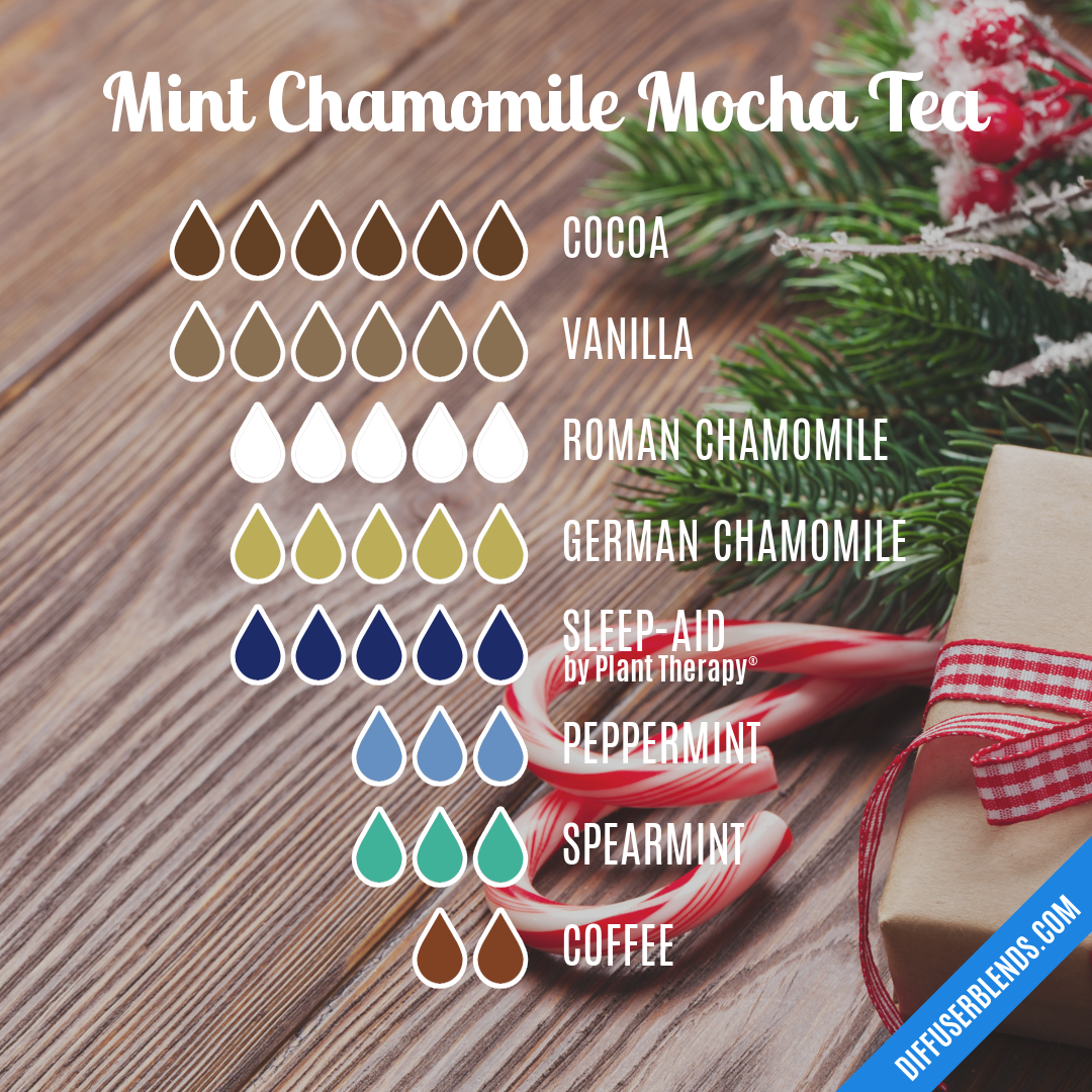 Mint Chamomile Mocha Tea — Essential Oil Diffuser Blend