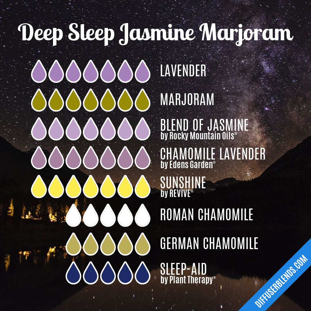 Deep Sleep Jasmine Marjoram