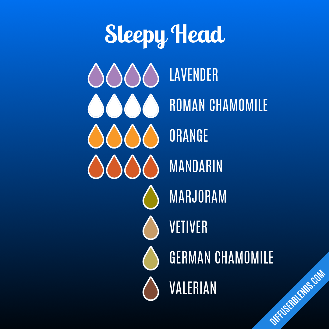 Sleepy Head — Essential Oil Diffuser Blend