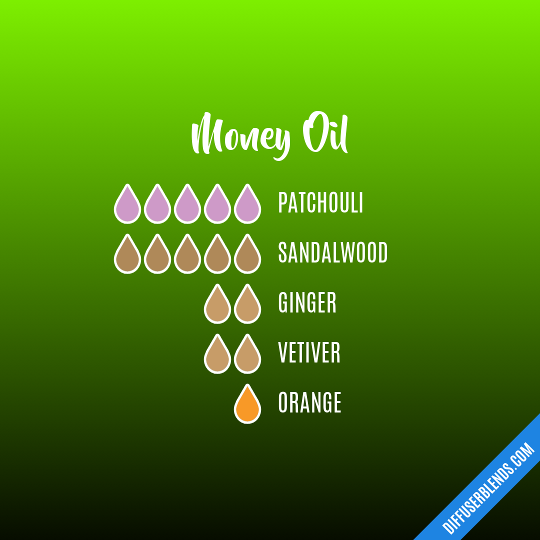 Money Oil — Essential Oil Diffuser Blend