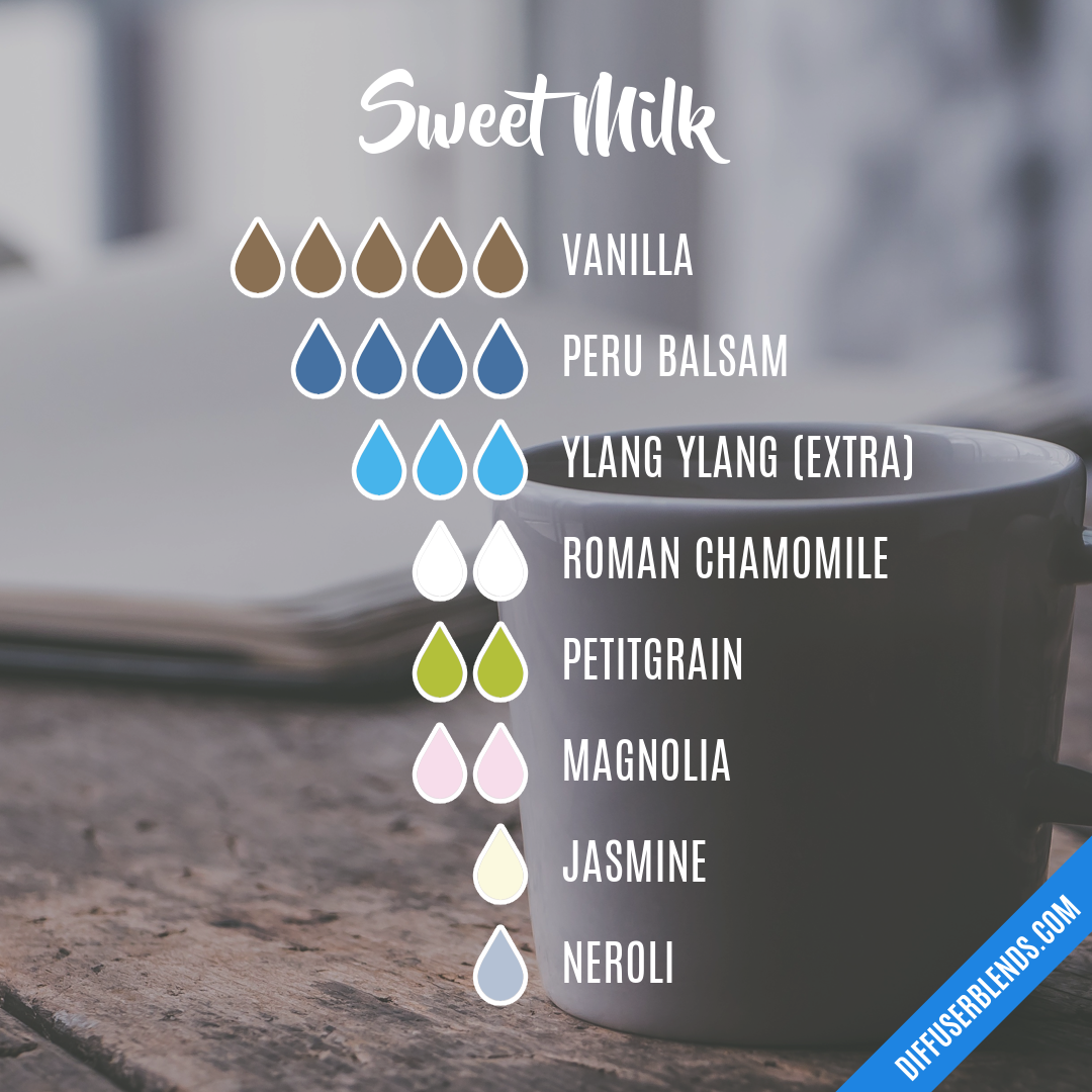 Sweet Milk — Essential Oil Diffuser Blend