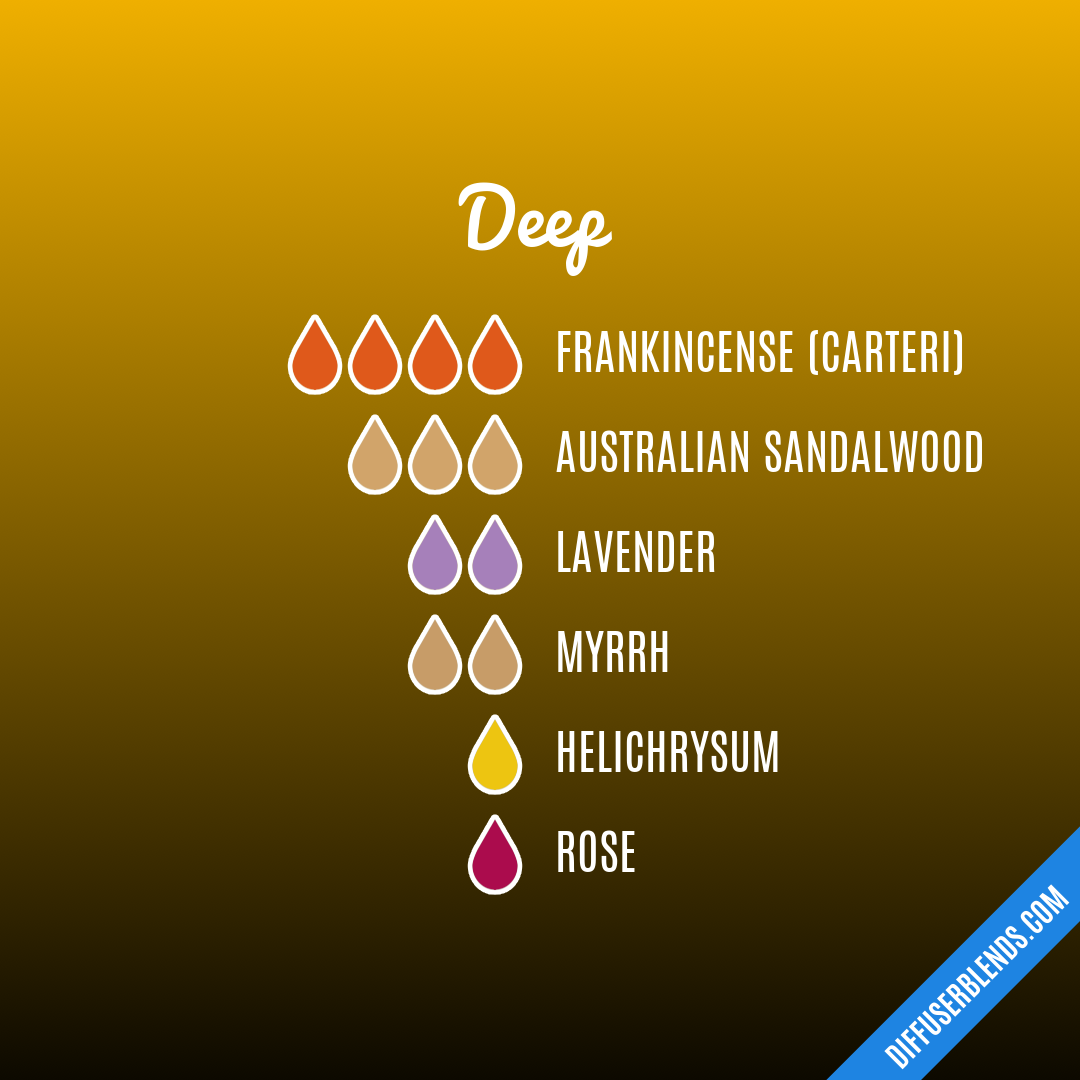 Deep — Essential Oil Diffuser Blend