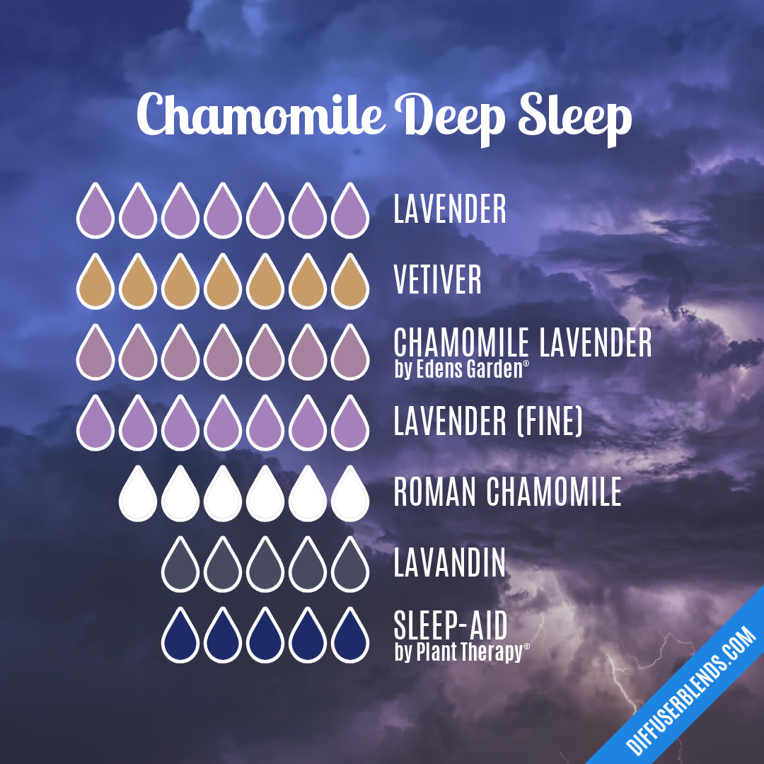 Chamomile Deep Sleep — Essential Oil Diffuser Blend