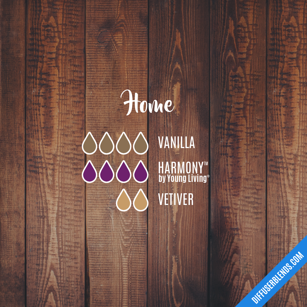 Home — Essential Oil Diffuser Blend