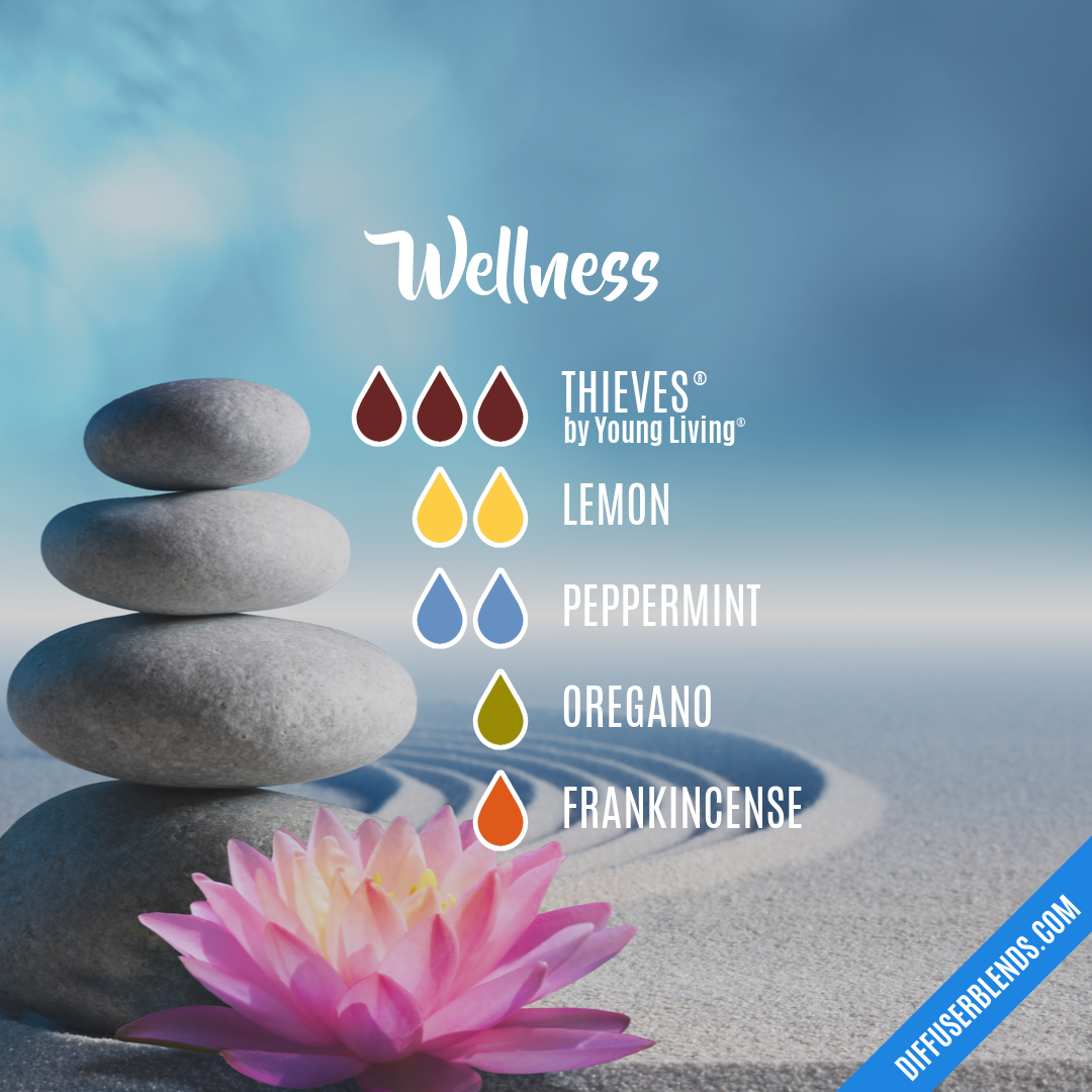 Wellness — Essential Oil Diffuser Blend