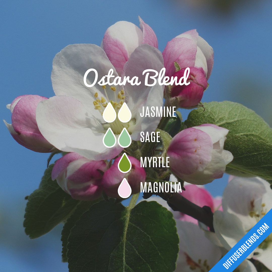 Ostara Blend — Essential Oil Diffuser Blend