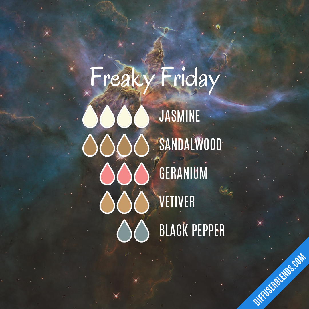 Freaky Friday — Essential Oil Diffuser Blend