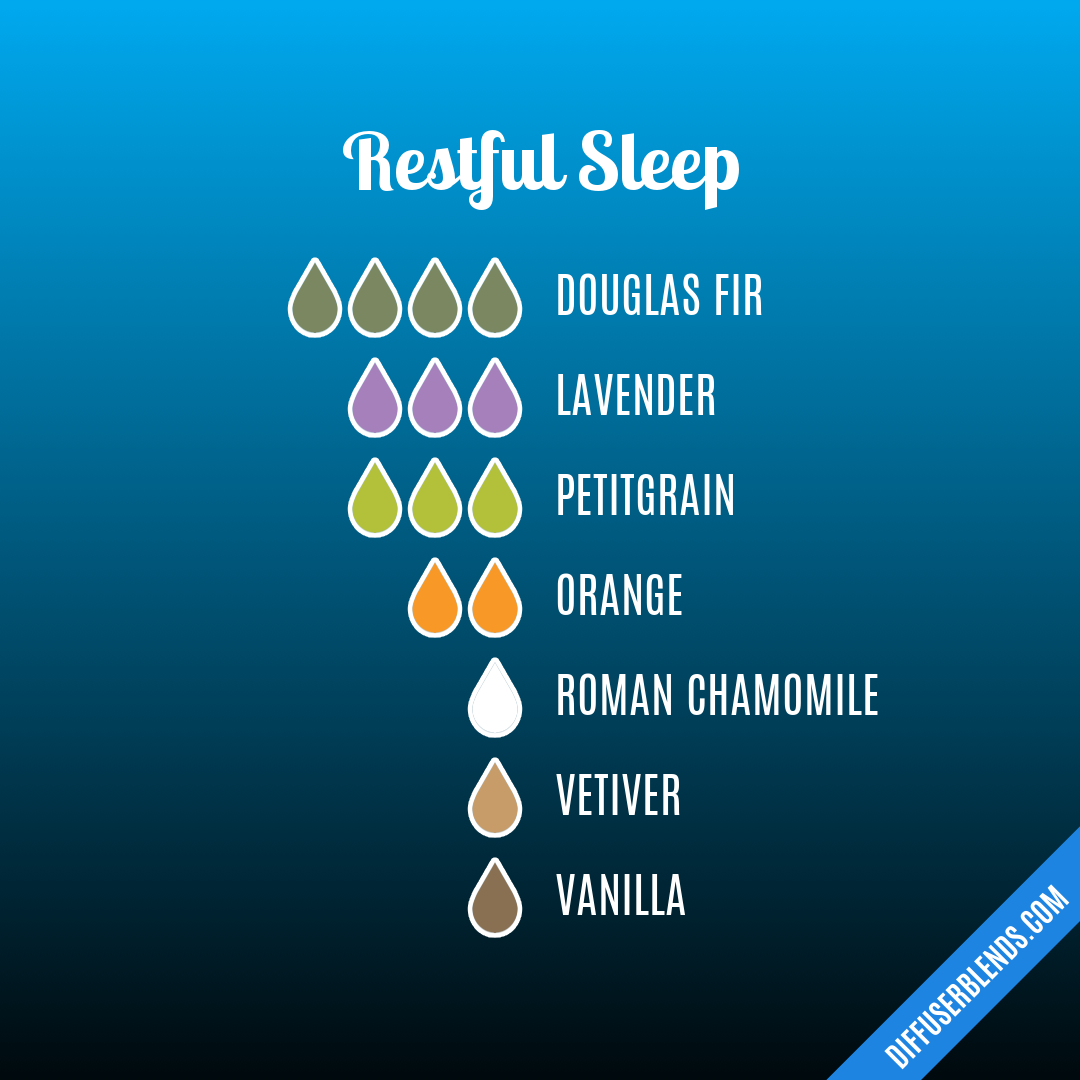 Restful Sleep — Essential Oil Diffuser Blend