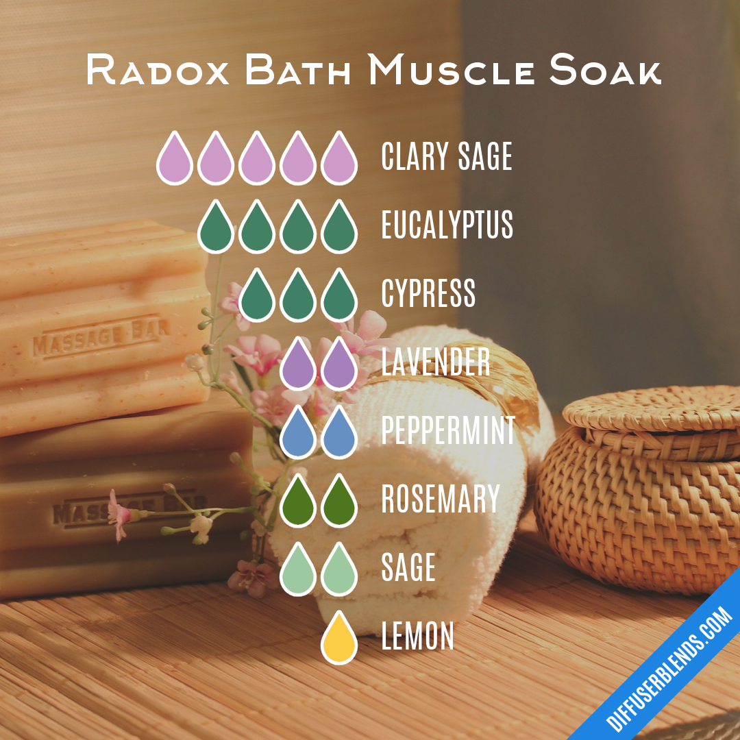 Radox Bath Muscle Soak — Essential Oil Diffuser Blend