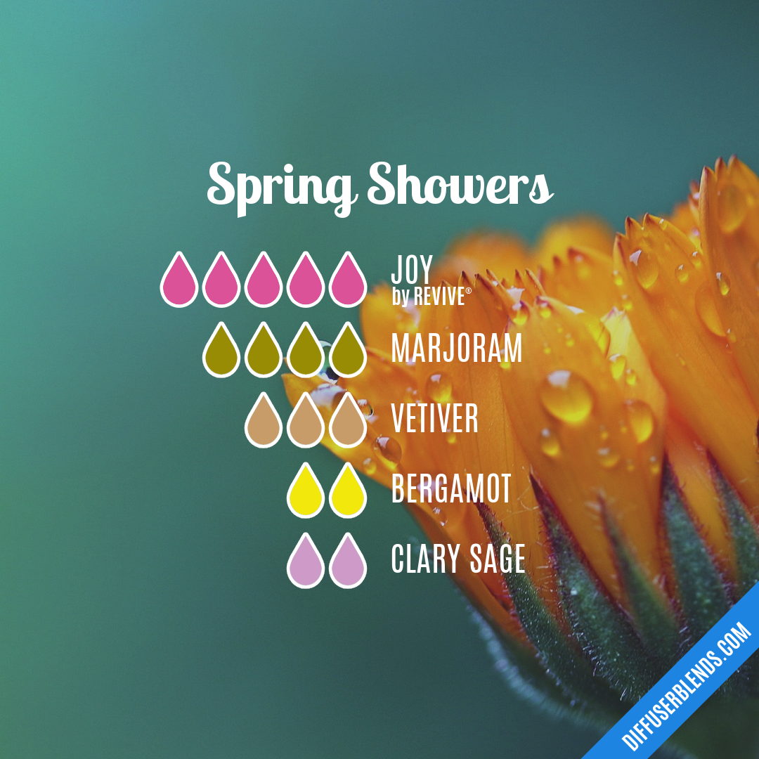 Spring Showers — Essential Oil Diffuser Blend