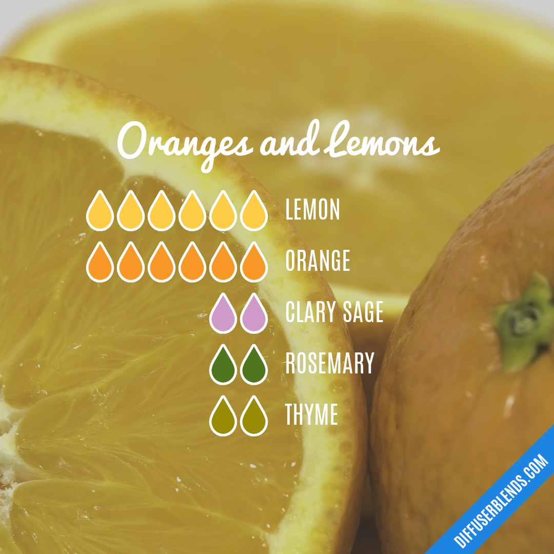 Oranges and Lemons — Essential Oil Diffuser Blend