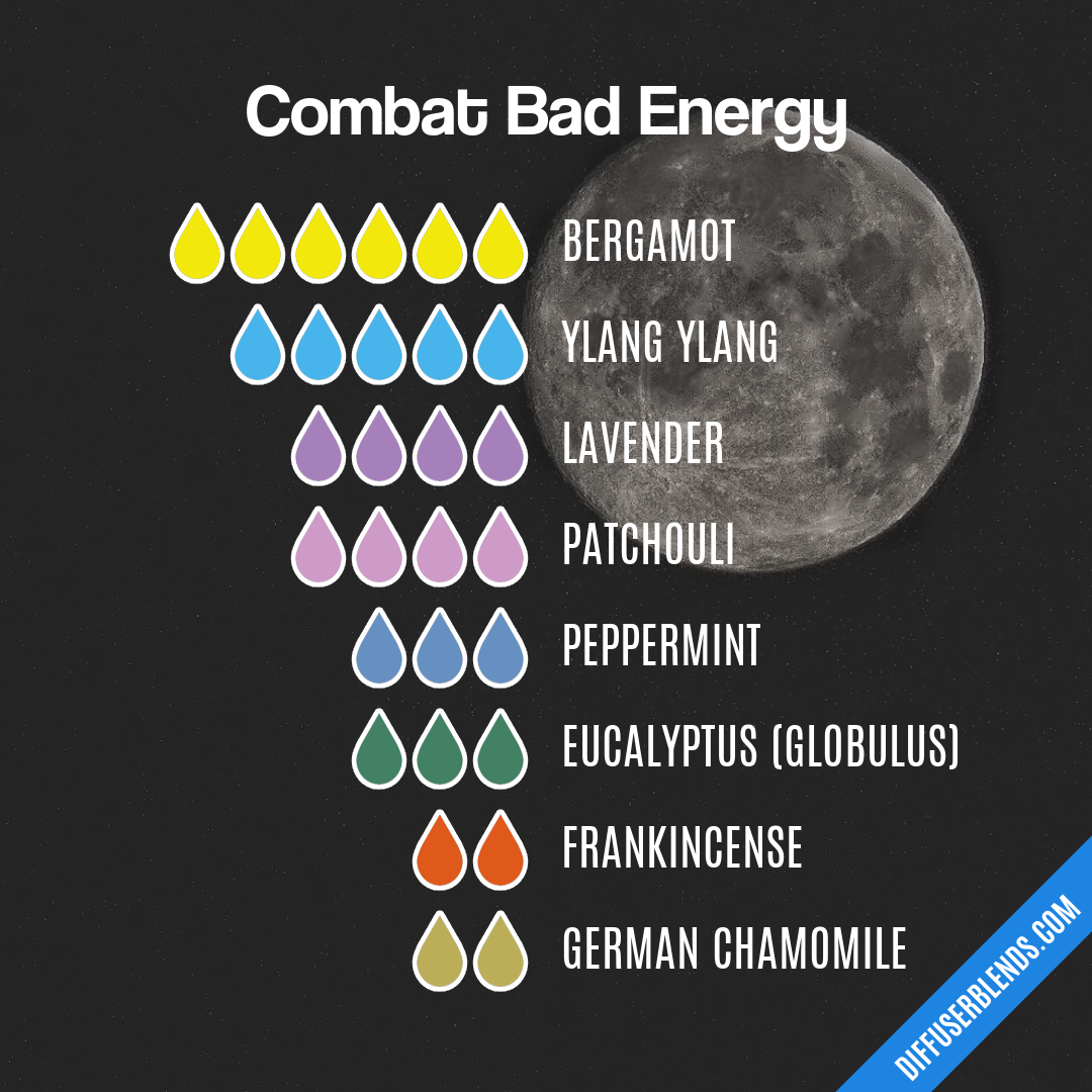 Combat Bad Energy — Essential Oil Diffuser Blend