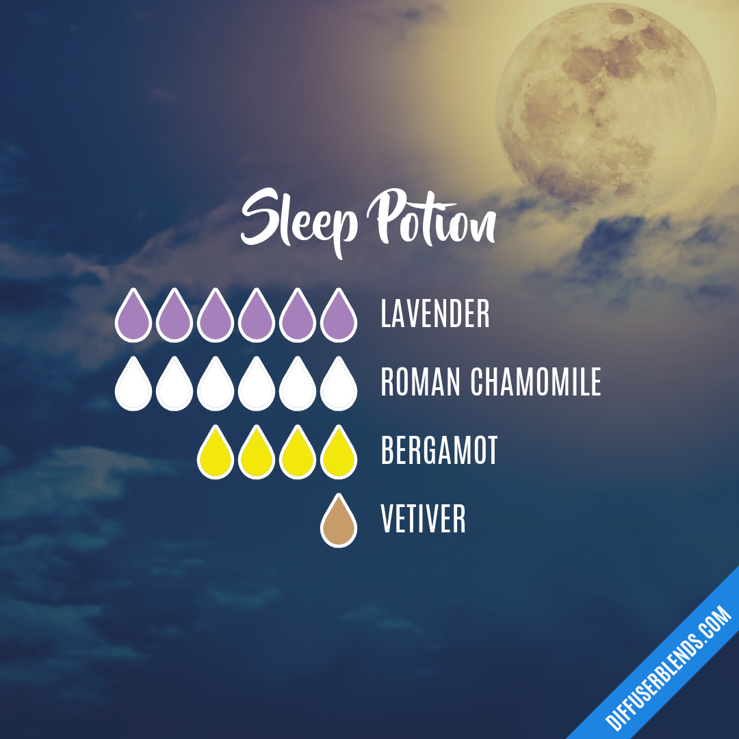 Sleep Potion — Essential Oil Diffuser Blend