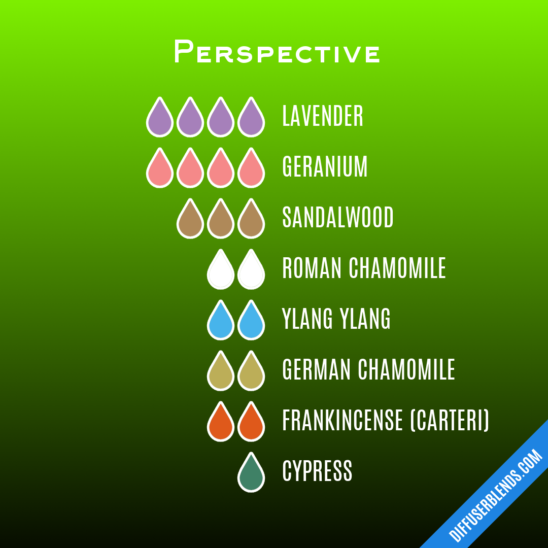 Perspective — Essential Oil Diffuser Blend