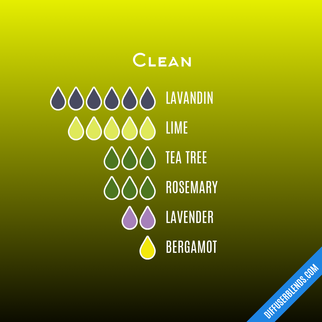 Clean — Essential Oil Diffuser Blend