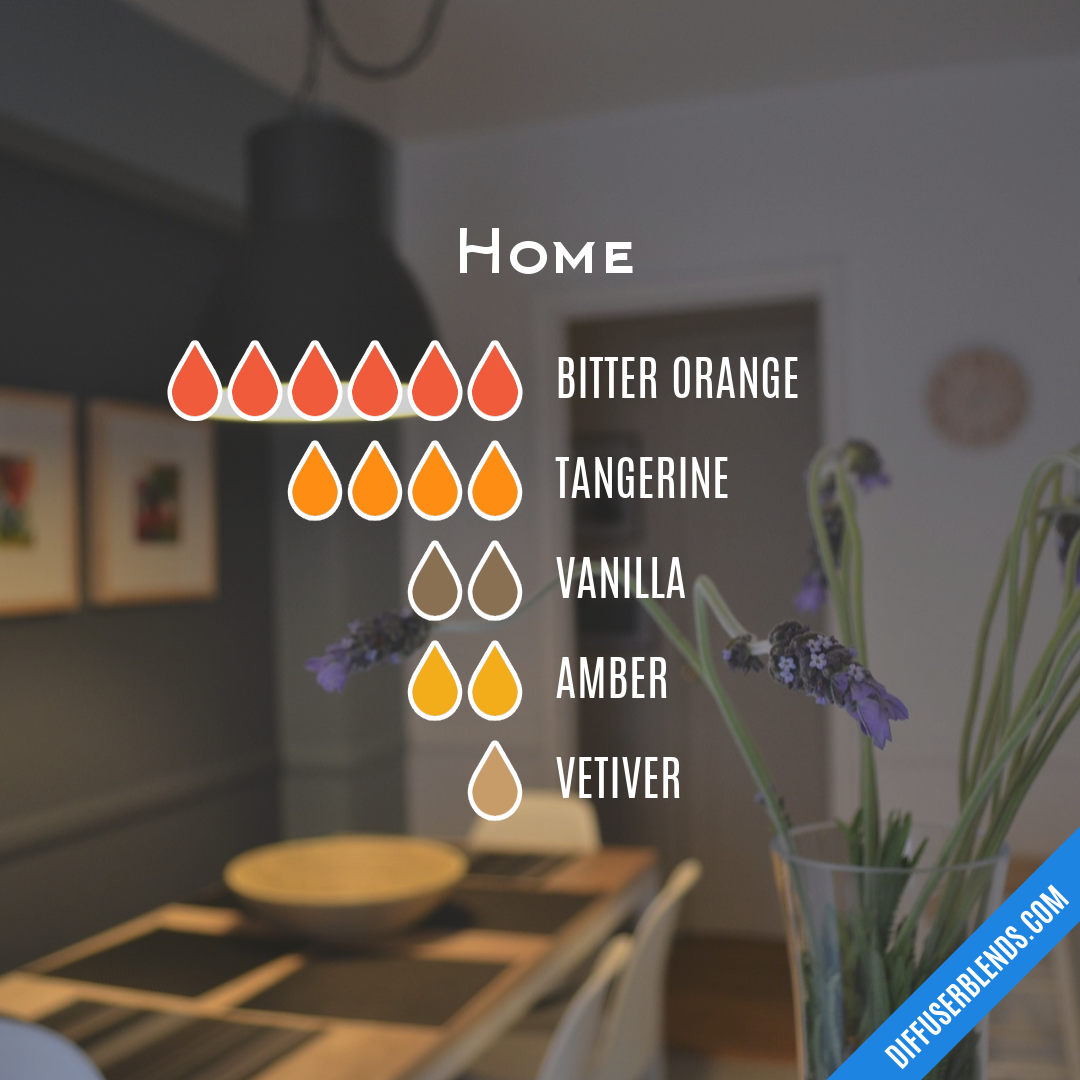 Home — Essential Oil Diffuser Blend