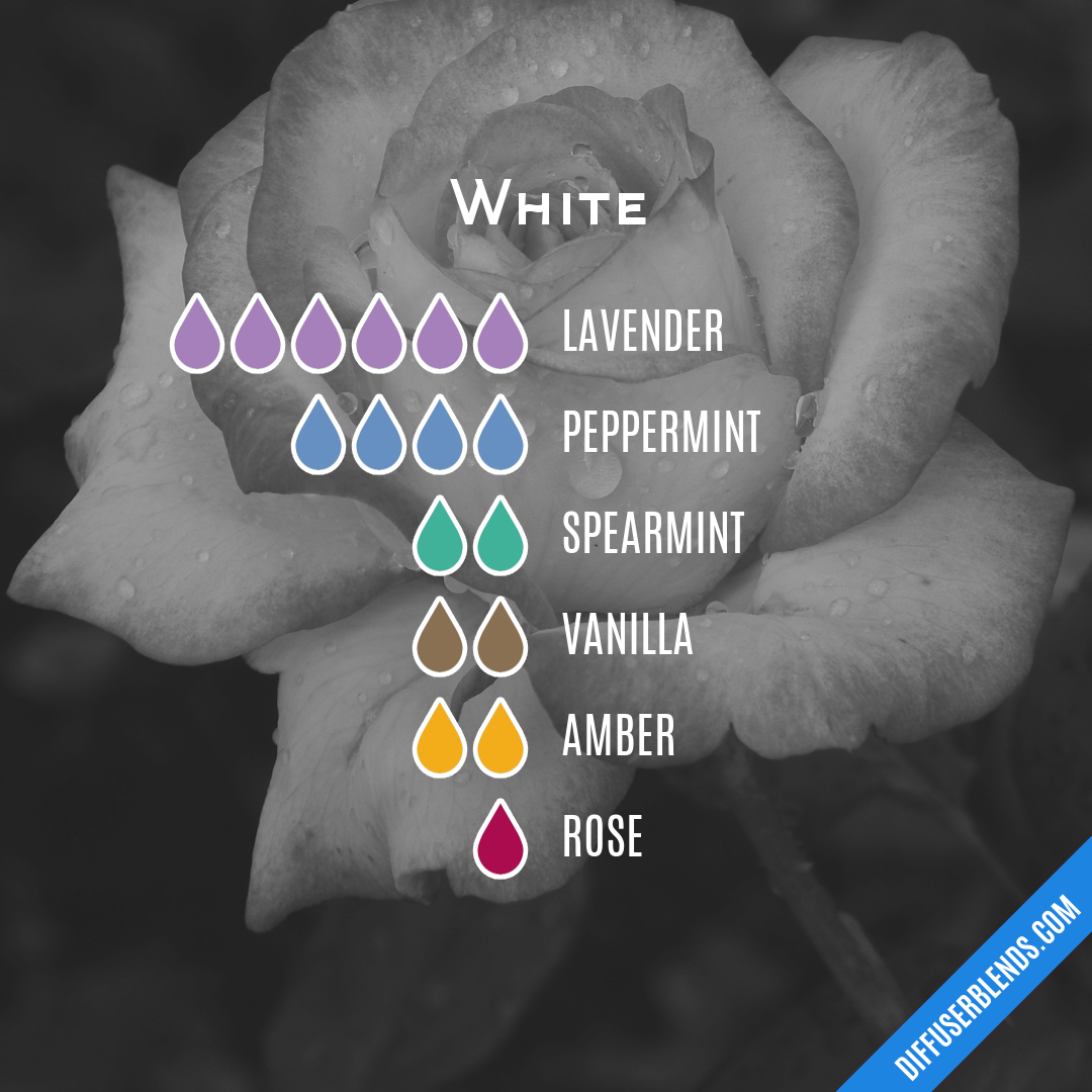 White — Essential Oil Diffuser Blend