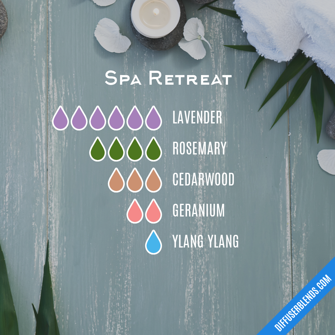 Spa Retreat Fragrance Oil for Cold Air Diffusers