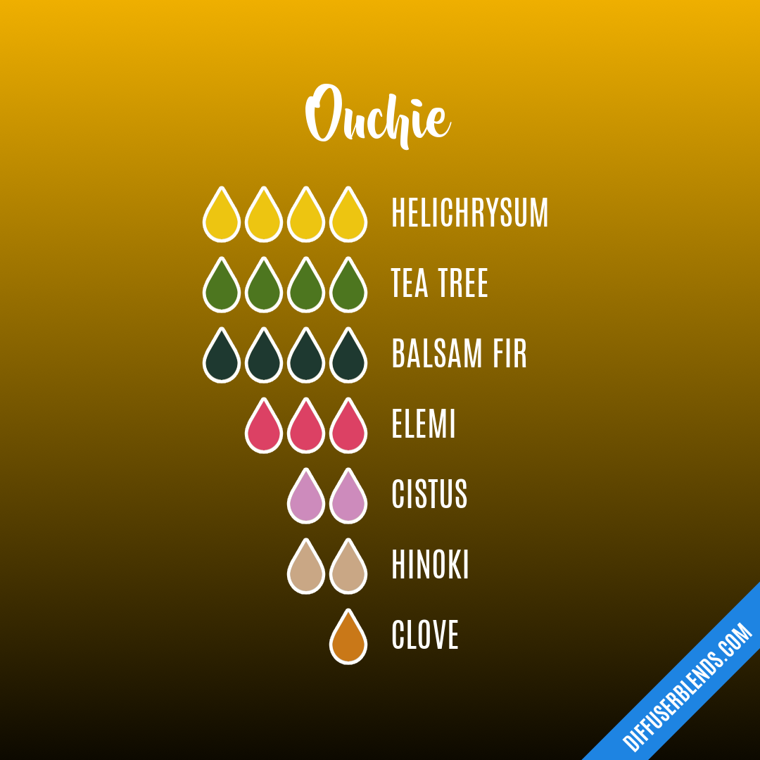 Ouchie — Essential Oil Diffuser Blend