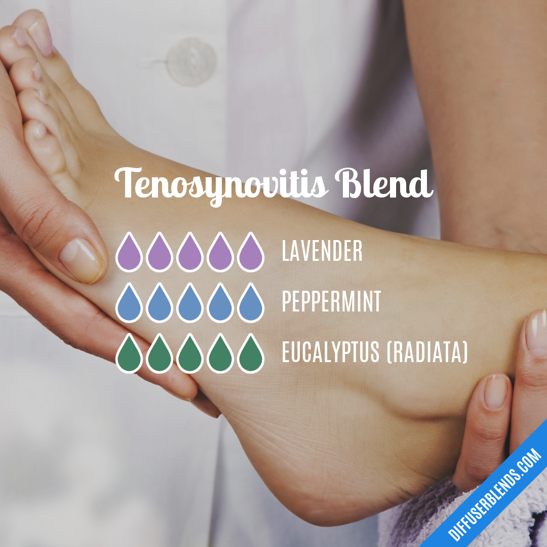 Tenosynovitis Blend — Essential Oil Diffuser Blend