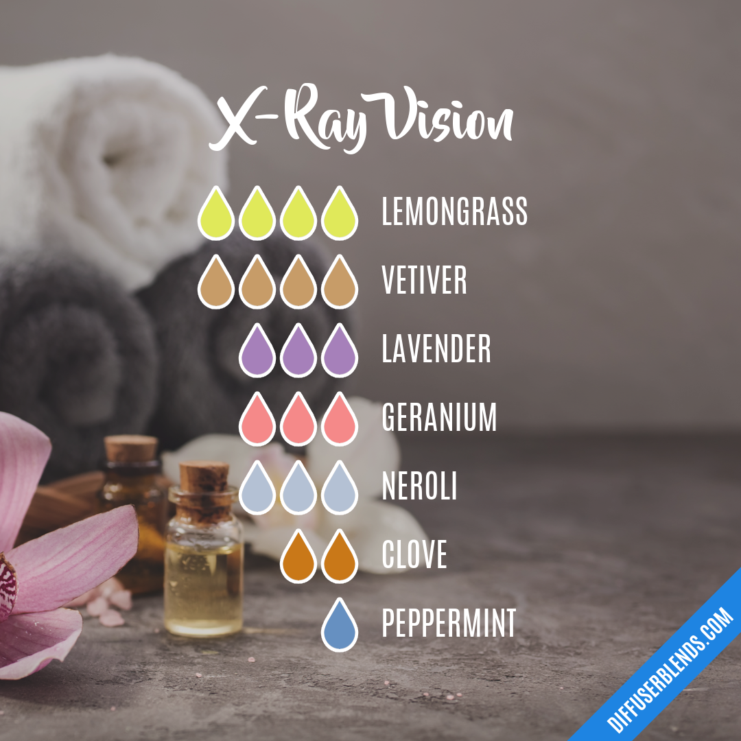 X-Ray Vision | DiffuserBlends.com