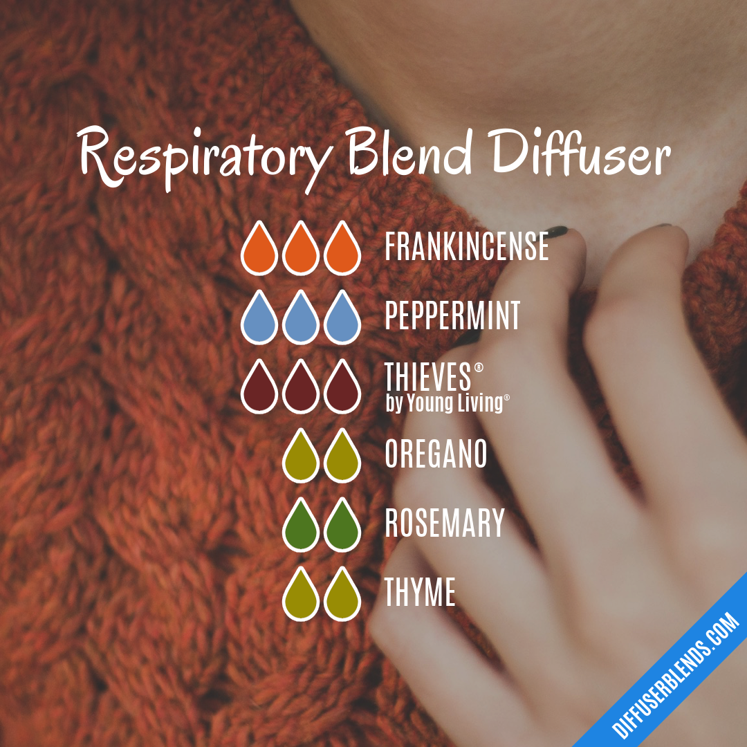 Respiratory Blend Diffuser — Essential Oil Diffuser Blend