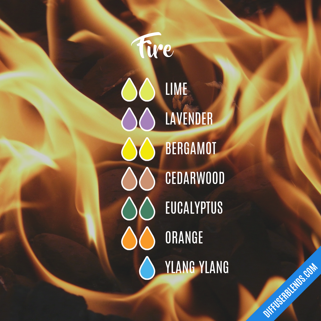 Fire — Essential Oil Diffuser Blend