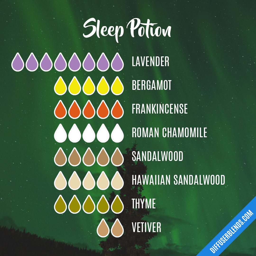 Sleep Potion — Essential Oil Diffuser Blend