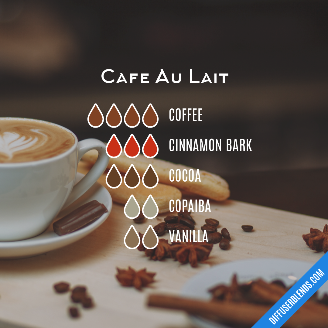 Cafe Au Lait — Essential Oil Diffuser Blend