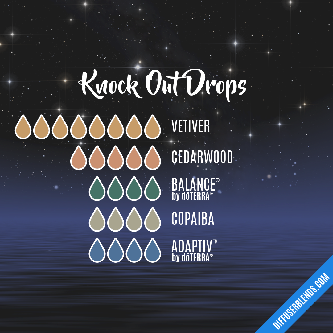 Knock Out Drops — Essential Oil Diffuser Blend