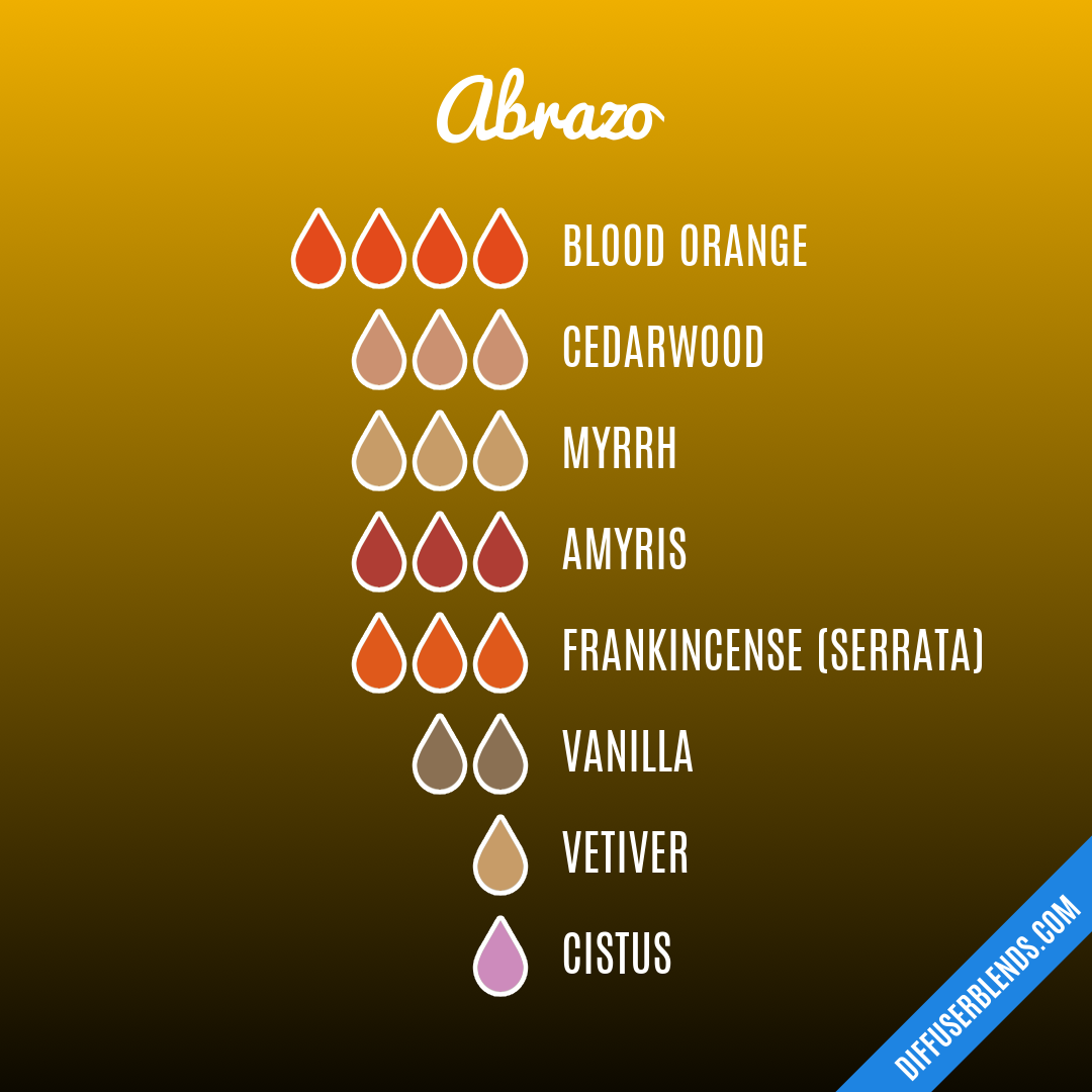 Abrazo — Essential Oil Diffuser Blend