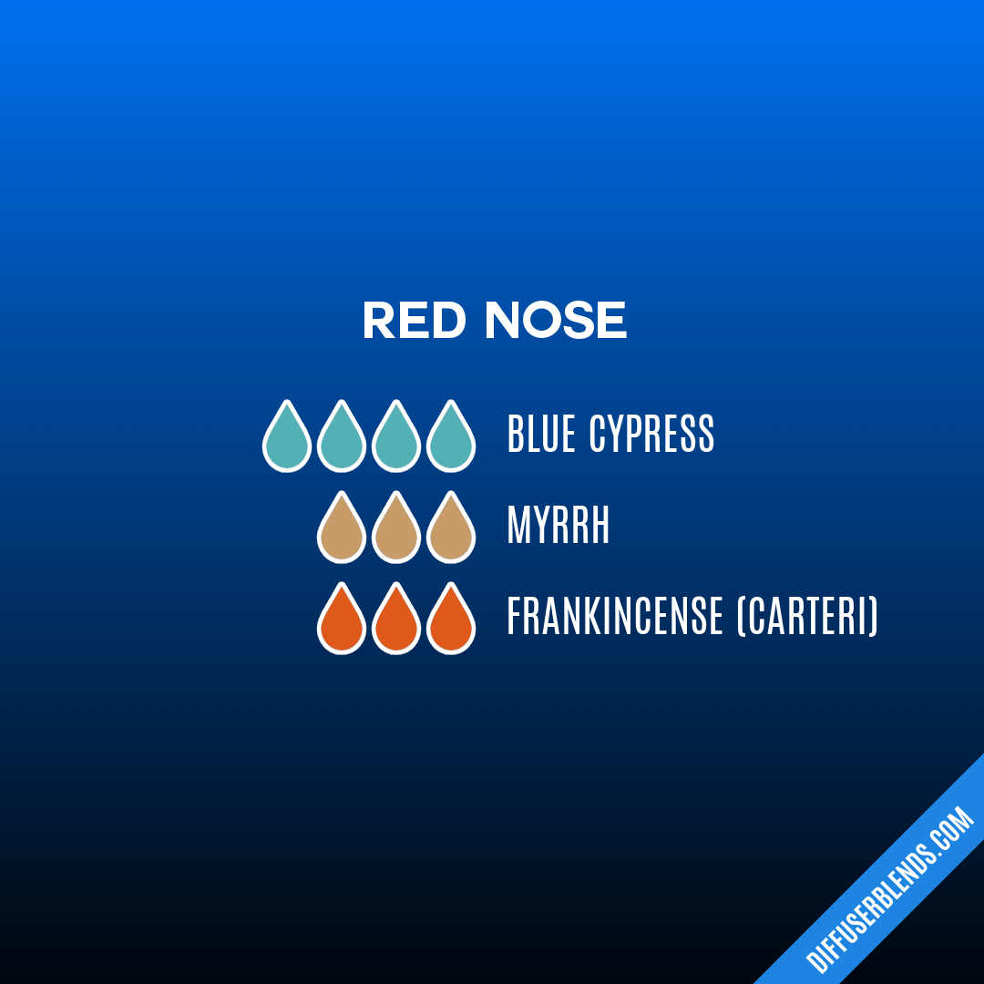 Red Nose — Essential Oil Diffuser Blend