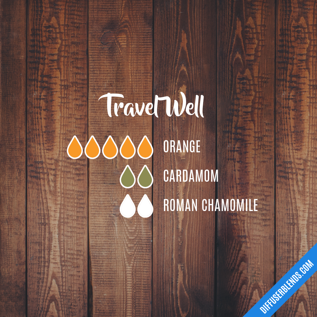 Travel Well — Essential Oil Diffuser Blend