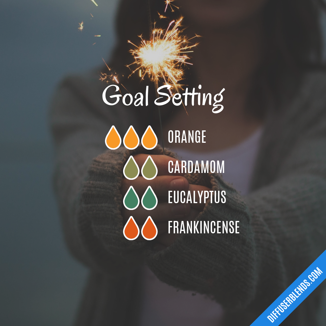 Goal Setting — Essential Oil Diffuser Blend