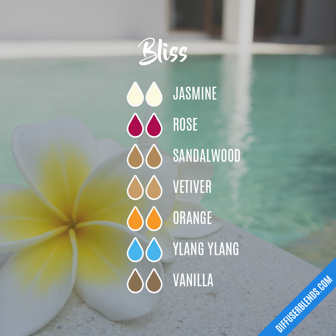 Bliss | DiffuserBlends.com