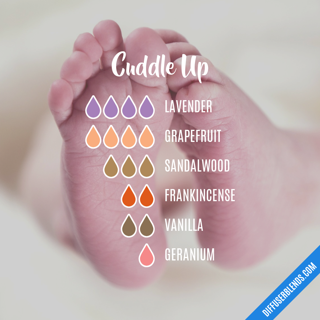 Cuddle Up — Essential Oil Diffuser Blend