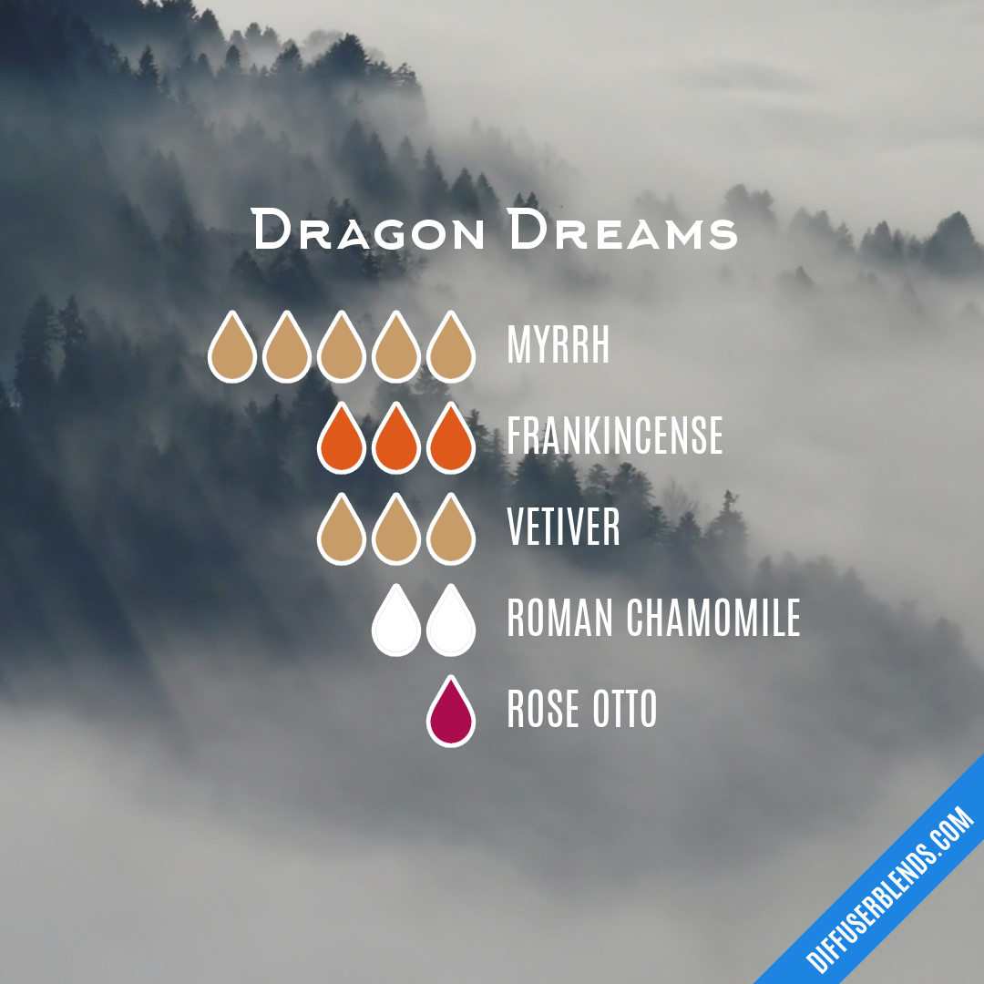 Dragon Dreams — Essential Oil Diffuser Blend