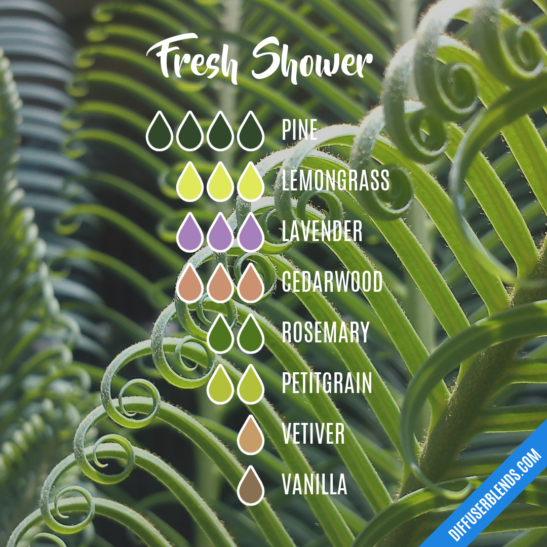 Fresh Shower — Essential Oil Diffuser Blend