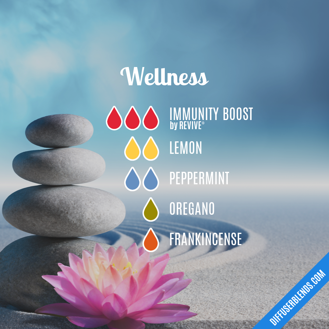 Wellness — Essential Oil Diffuser Blend